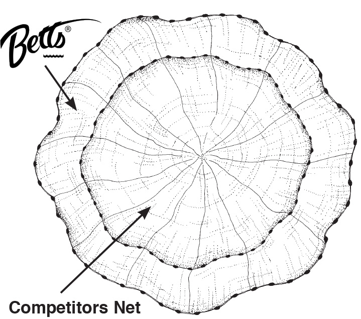 Betts Tyzac Mono Cast Nets