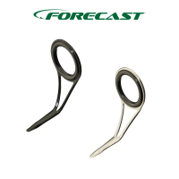 FORECAST STAINLESS STEEL VS GUIDES
