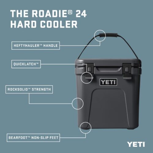 ROADIE24DIAGRAM